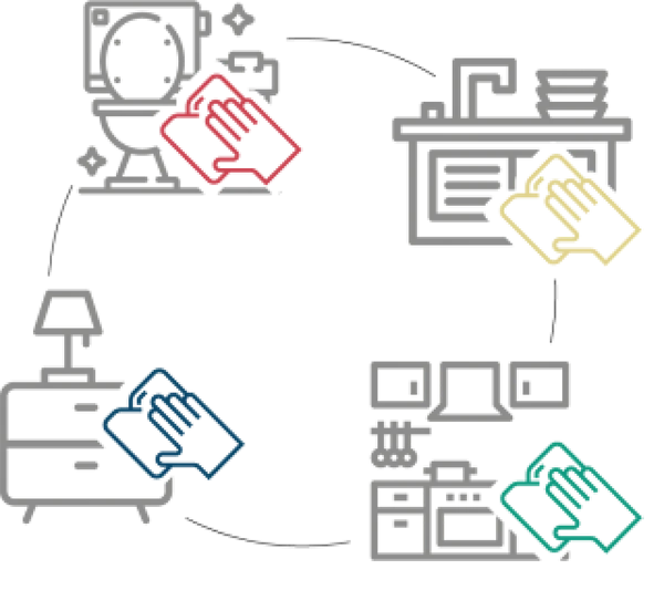 vier-farben-system